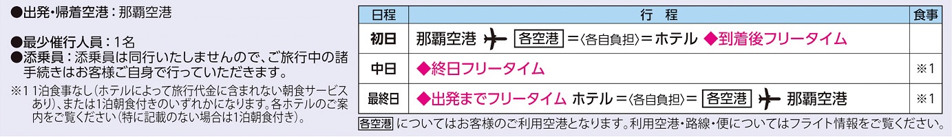 やった値 石垣島 那覇発 Ana 石垣島 格安ﾂｱｰ 1泊付 2泊付 リウボウ旅行サービス