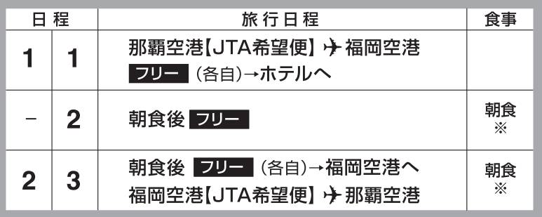 Gogo福岡 那覇発 Jal Jta 福岡 格安ﾎﾃﾙﾊﾟｯｸ 1泊 2泊付 リウボウ旅行サービス