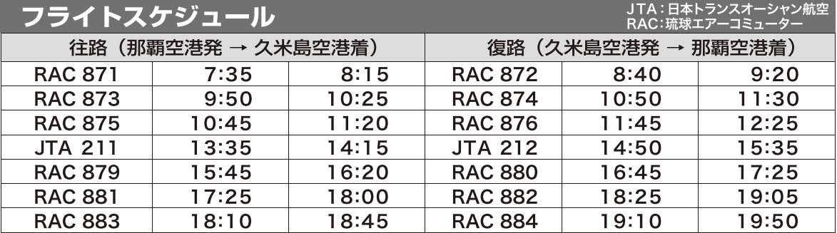 久米島を遊びつくそう ｸｰﾎﾟﾝ付 那覇発 Jtarac 久米島 格安ﾂｱｰ 1泊付 Jtap リウボウ旅行サービス