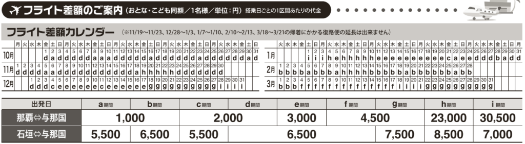 フライト差額カレンダー リブレ石垣島・西表島・竹富島・小浜島|那覇発 JAL(JTA)石垣格安ツアー 1泊付~2泊付 フライト差額カレンダー リブレ石垣島・西表島・竹富島・小浜島|那覇発 JAL(JTA)石垣格安ツアー 1泊付~2泊付