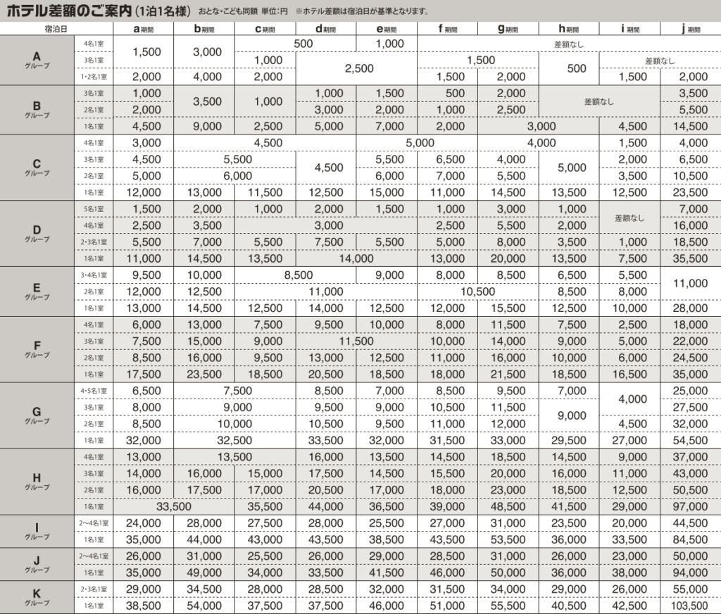 ホテル差額料金 リブレ石垣島・西表島・竹富島・小浜島|那覇発 JAL(JTA)石垣格安ツアー 1泊付~2泊付 ホテル差額料金 リブレ石垣島・西表島・竹富島・小浜島|那覇発 JAL(JTA)石垣格安ツアー 1泊付~2泊付