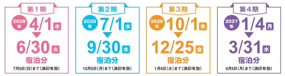「平日に泊まろう」キャンペーン！2026　応募期間
