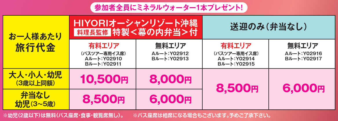 旅行代金 海洋博 美ら海 花火大会 日帰りバスツアー|海洋博公園サマーフェスティバル2025 旅行代金 海洋博 美ら海 花火大会 日帰りバスツアー|海洋博公園サマーフェスティバル2025