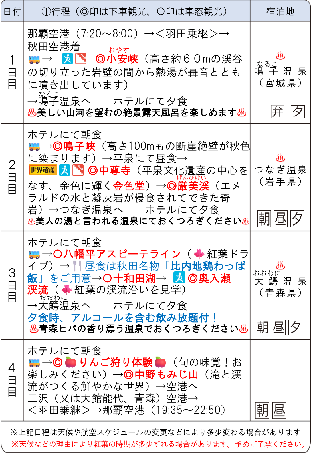 スケジュール　【添乗員同行】秋の東北周遊4日｜那覇空港発【ニコニコツアー】