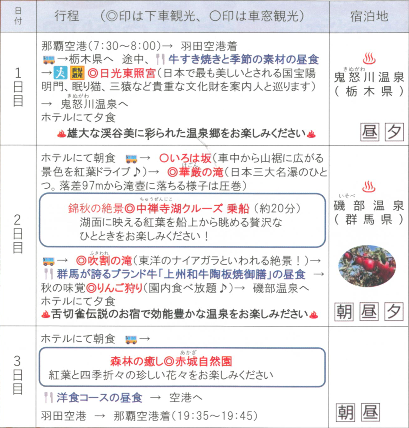 スケジュール【添乗員同行】日光いろは坂・中禅寺湖クルーズ 秋の味覚狩りと名湯めぐり3日｜那覇空港発【ニコニコツアー】