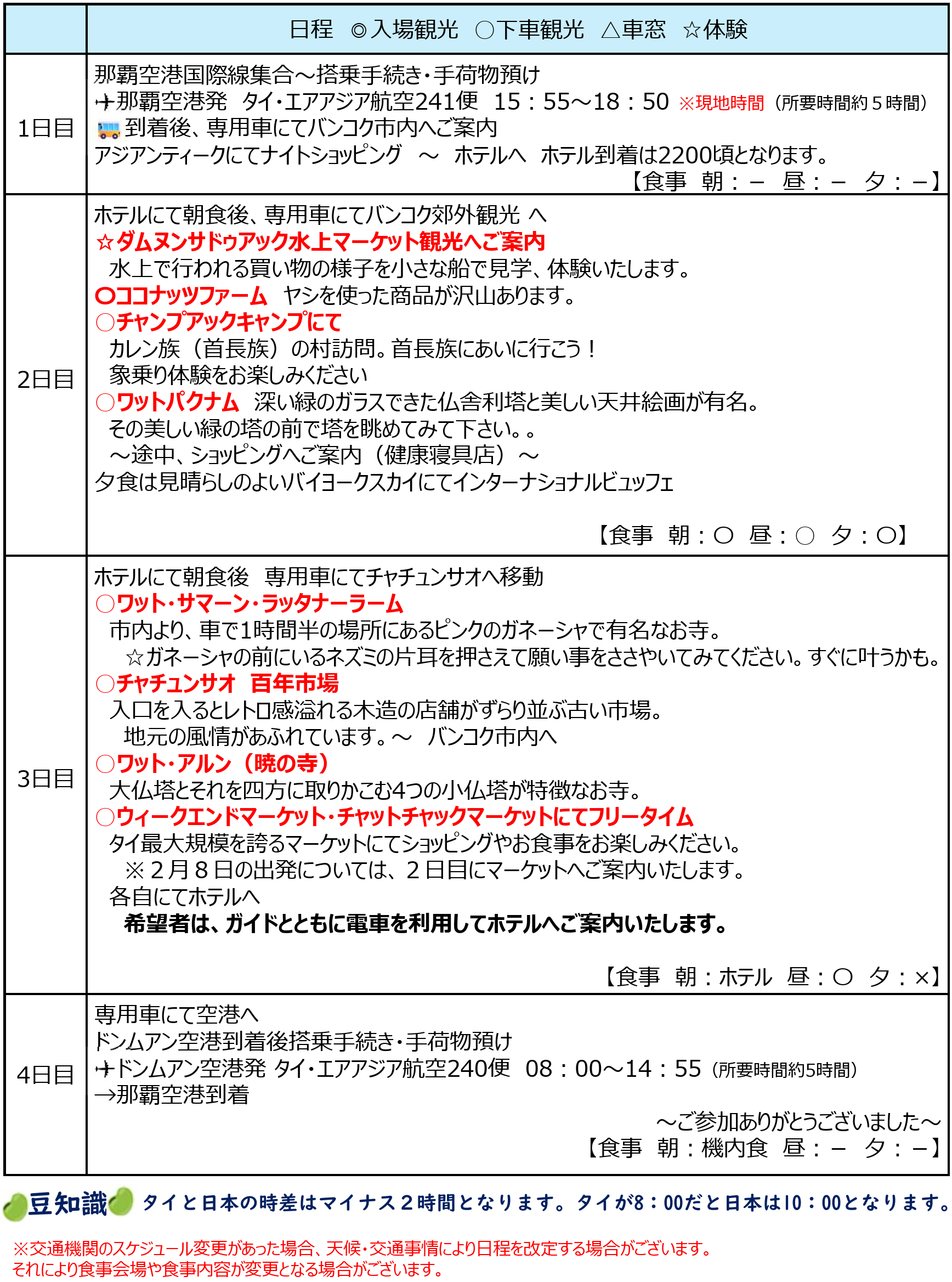 スケジュール　<添乗員同行>ウィークエンドマーケット&象乗り体験　バンコク満喫４日間　那覇空港発着　タイ・エアアジアで行くサンパックツアー