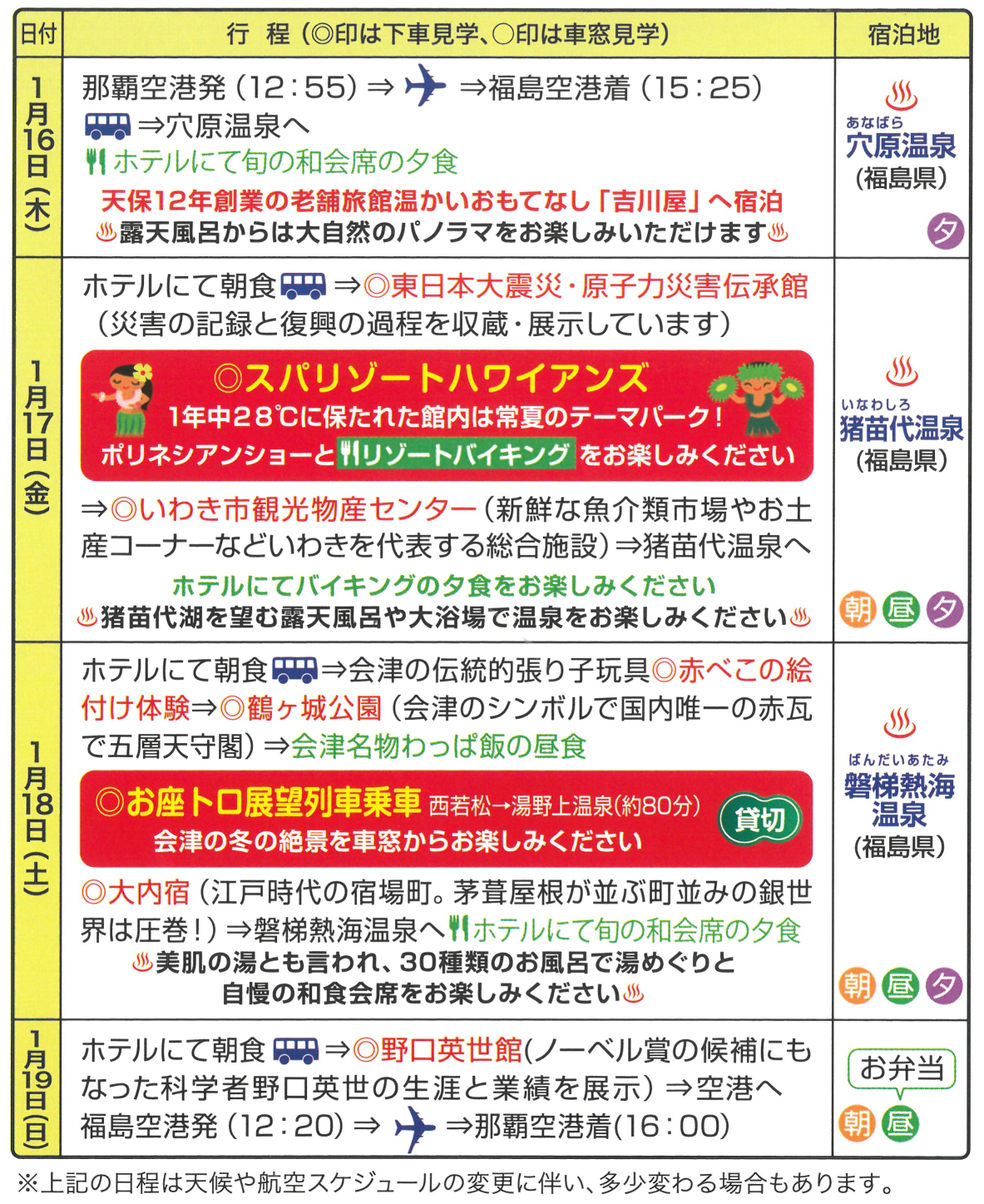 スケジュール　Ａコース：会津お座トロ列車乗車とたっぷり福島～スパリゾートハワイアンズ・大内宿・赤べこ絵付け体験～