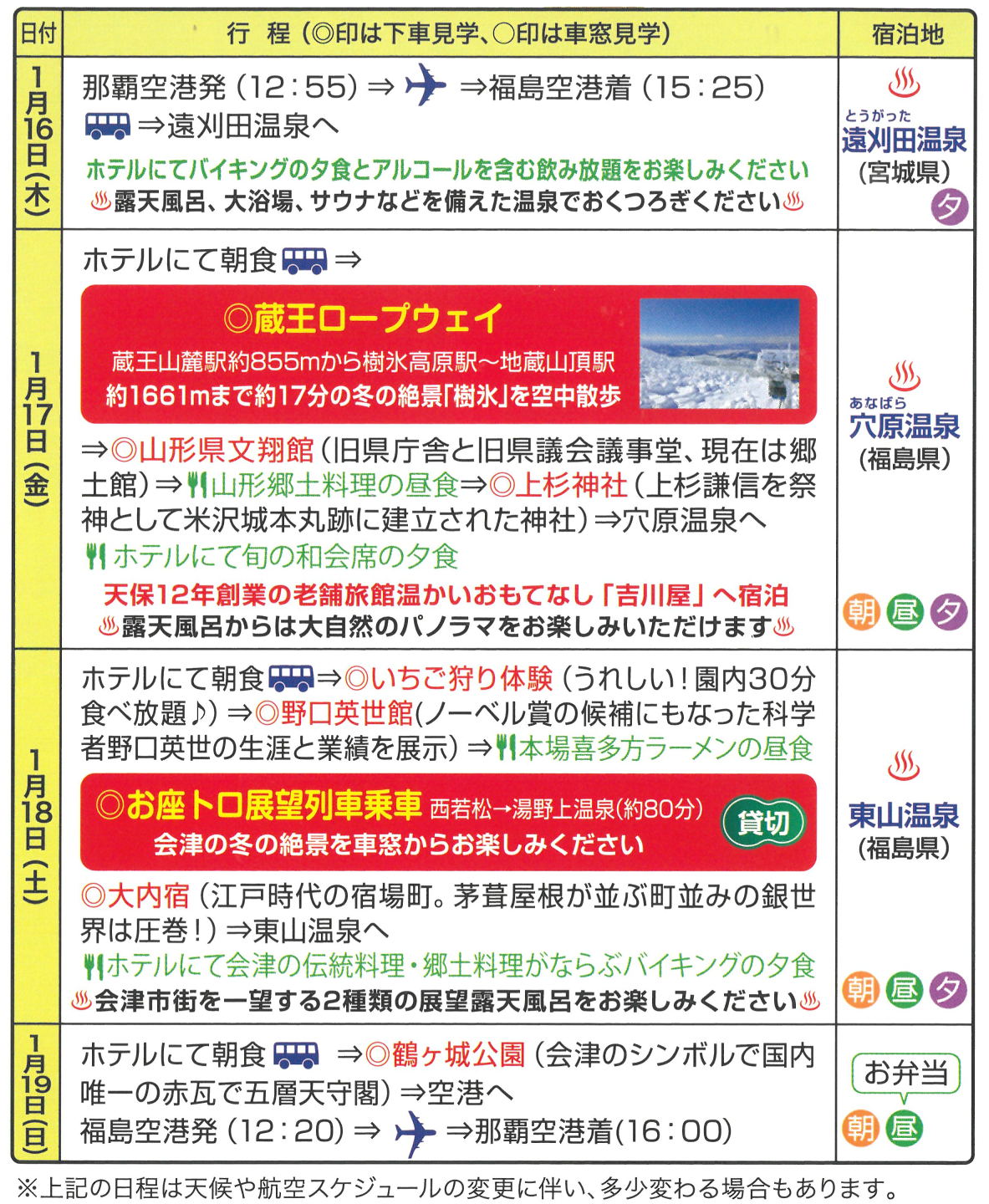 スケジュール　Ｂコース：会津お座トロ列車乗車と蔵王ロープウェイ～山形県文翔館・上杉神社・大内宿・いちご狩り体験～