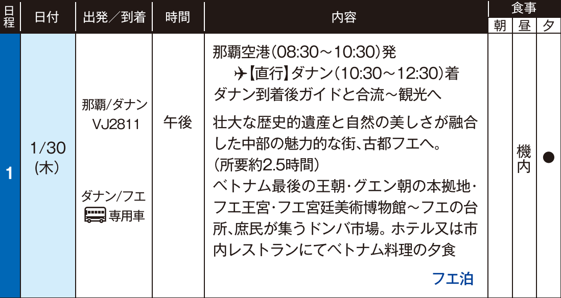 観光付プラン　スケジュール1日目【那覇⇔ダナン】ベトジェット チャーター直行便で行く！　ベトナム中部　ダナン４日間｜那覇空港発着　ベトナムツアー