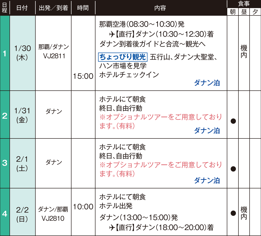 フリープラン　スケジュール　【那覇⇔ダナン】ベトジェット チャーター直行便で行く！　ベトナム中部　ダナン４日間｜那覇空港発着　ベトナムツアー