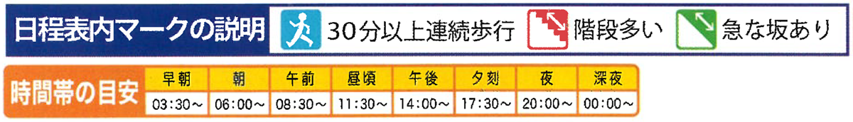 日程表内マークの説明や時間帯の目安　【年末年始】人気の台北と九ふんと天燈上げ３日｜那覇空港発着　台湾旅行【ニコニコ スペシャル】