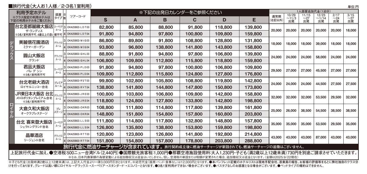 旅行代金 デラックス・ロイヤル チャイナエアライン 台北3・4日間|那覇空港発着 台湾(台北)旅行 旅行代金 デラックス・ロイヤル チャイナエアライン 台北3・4日間|那覇空港発着 台湾(台北)旅行