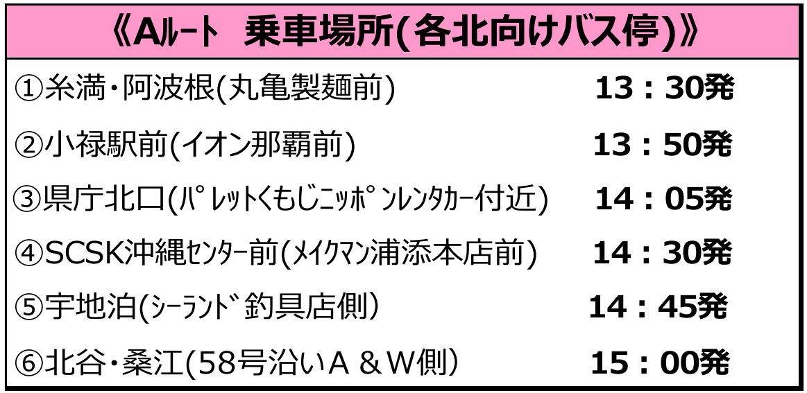 ▼Ａルート乗車場所