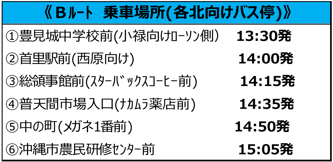 ▼Ｂルート乗車場所