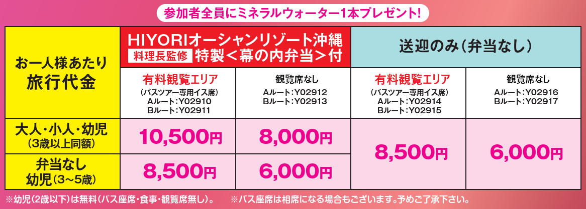 旅行代金 海洋博 美ら海 花火大会 日帰りバスツアー|海洋博公園サマーフェスティバル2025 旅行代金 海洋博 美ら海 花火大会 日帰りバスツアー|海洋博公園サマーフェスティバル2025