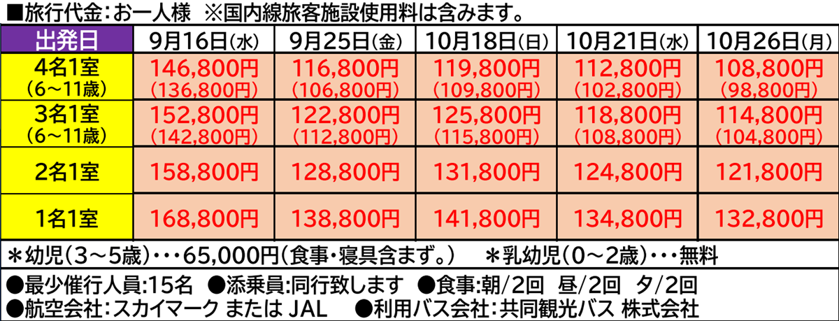 旅行代金 【添乗員同行】北関東 秋の絶景と名湯で過ごす3日間~緑・赤・黄金色に輝くコキア~ 那覇発着【遊タイムツアー】 旅行代金 【添乗員同行】北関東 秋の絶景と名湯で過ごす3日間~緑・赤・黄金色に輝くコキア~ 那覇発着【遊タイムツアー】