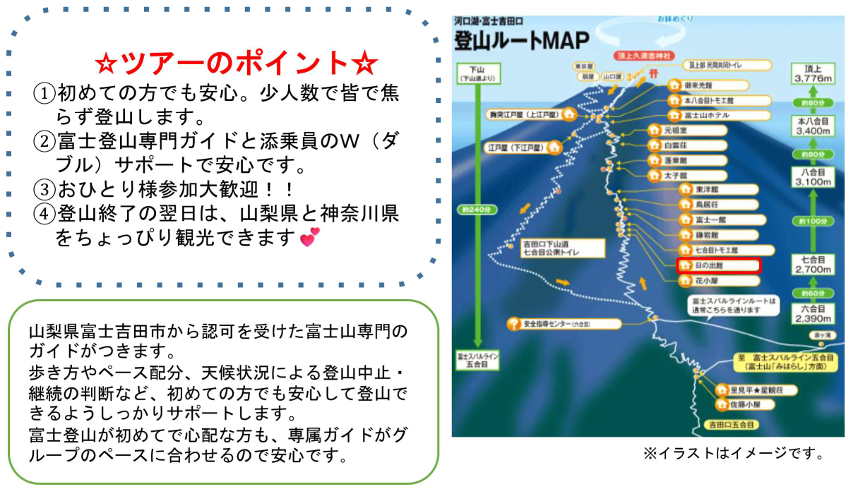 ツアーのポイント<添乗員同行>富士山にのぼりたい。初めてのトライ3日間。那覇空港発着